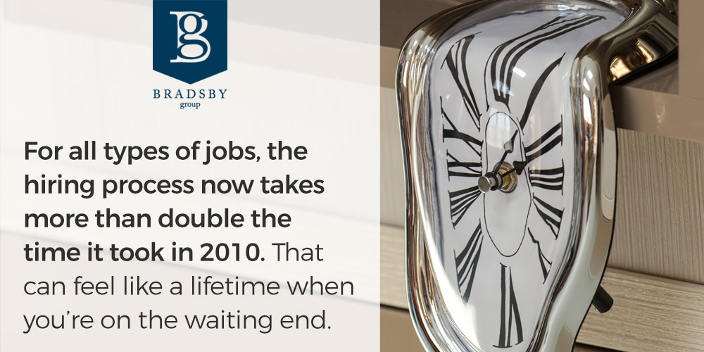What We Do - Bradsby Group Hiring process bradsby group
